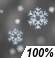 snow